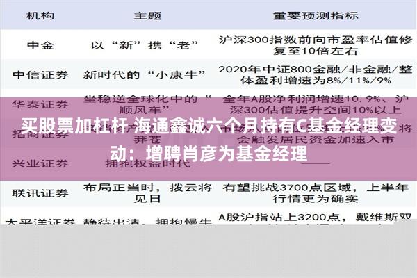 买股票加杠杆 海通鑫诚六个月持有C基金经理变动：增聘肖彦为基金经理