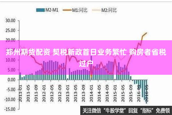 郑州期货配资 契税新政首日业务繁忙 购房者省税过户