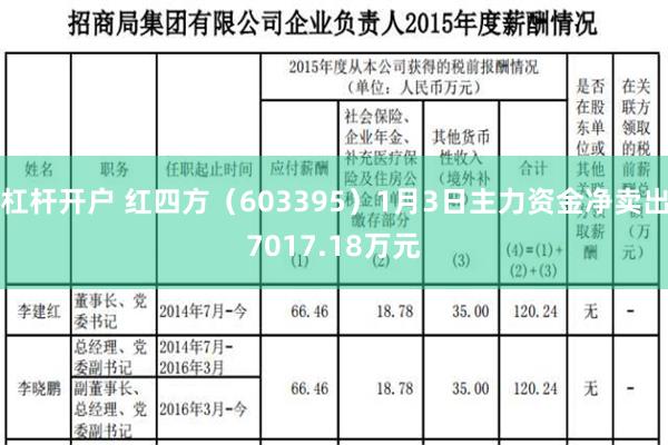 杠杆开户 红四方（603395）1月3日主力资金净卖出7017.18万元