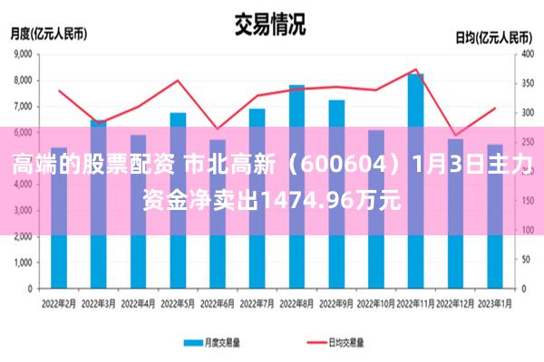 高端的股票配资 市北高新（600604）1月3日主力资金净卖出1474.96万元