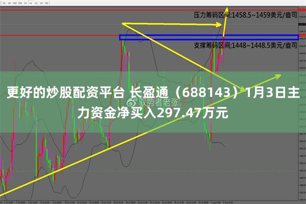 更好的炒股配资平台 长盈通（688143）1月3日主力资金净买入297.47万元