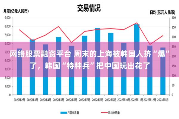 网络股票融资平台 周末的上海被韩国人挤“爆”了，韩国“特种兵”把中国玩出花了