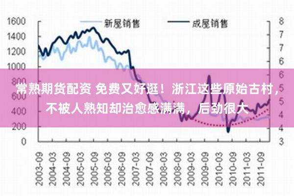 常熟期货配资 免费又好逛！浙江这些原始古村，不被人熟知却治愈感满满，后劲很大