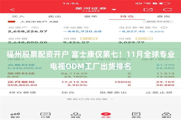 福州股票配资开户 富士康仅第七！11月全球专业电视ODM工厂出货排名