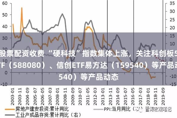 股票配资收费 “硬科技”指数集体上涨，关注科创板50ETF（588080）、信创ETF易方达（159540）等产品动态