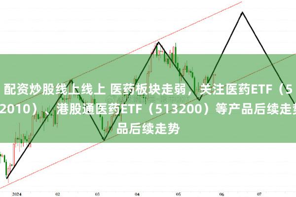 配资炒股线上线上 医药板块走弱，关注医药ETF（512010）、港股通医药ETF（513200）等产品后续走势