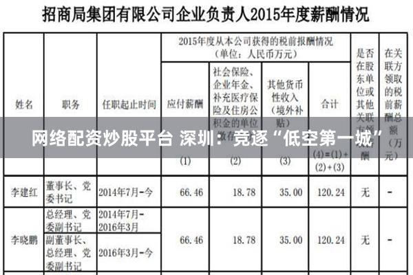 网络配资炒股平台 深圳：竞逐“低空第一城”