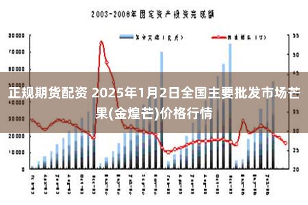 正规期货配资 2025年1月2日全国主要批发市场芒果(金煌芒)价格行情