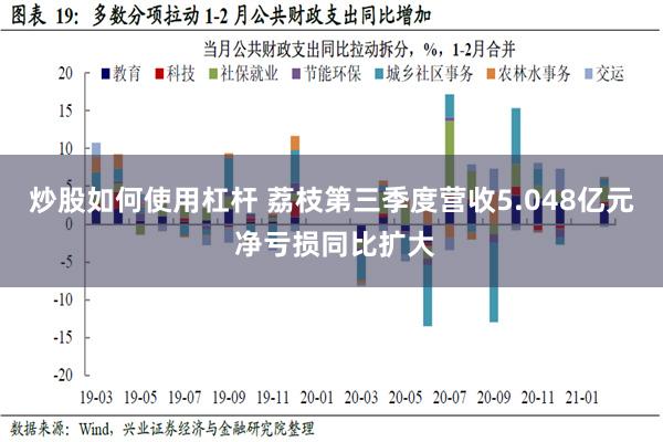 炒股如何使用杠杆 荔枝第三季度营收5.048亿元 净亏损同比扩大