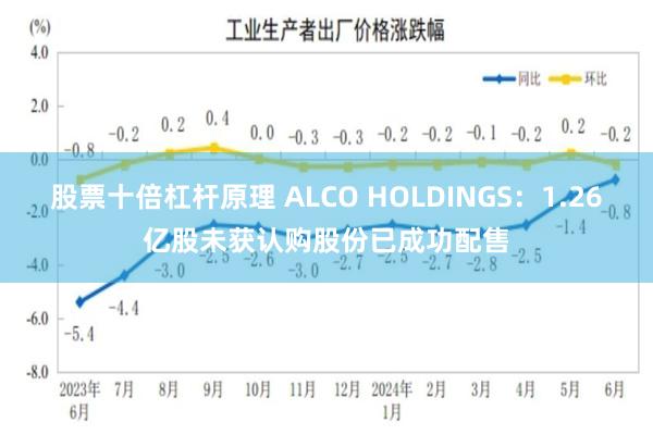 股票十倍杠杆原理 ALCO HOLDINGS：1.26亿股未获认购股份已成功配售