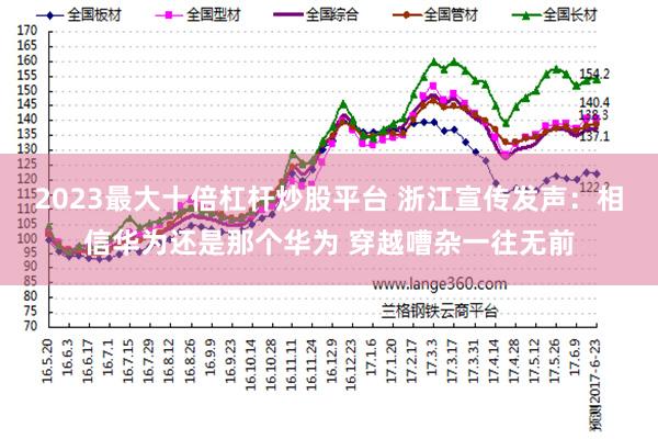 2023最大十倍杠杆炒股平台 浙江宣传发声：相信华为还是那个华为 穿越嘈杂一往无前